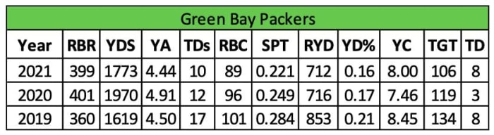 Screen Shot 2022-06-22 at 8.06.01 AM